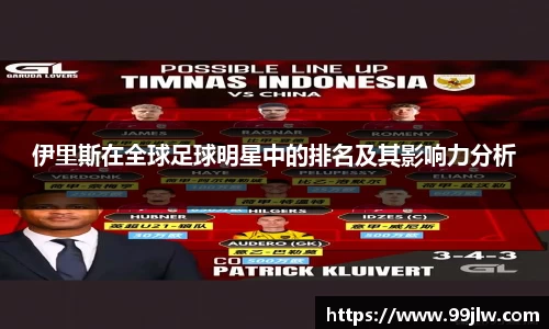 伊里斯在全球足球明星中的排名及其影响力分析